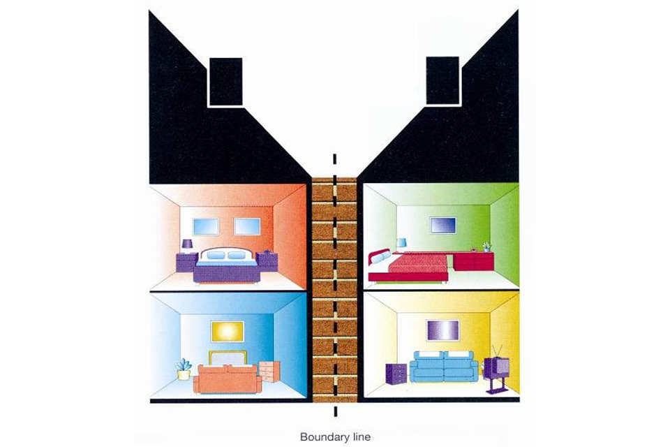 Party wall diagram: part of two separate buildings